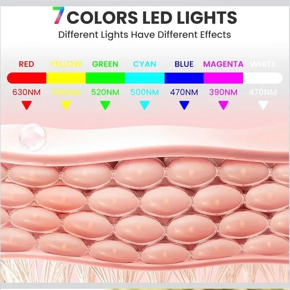 🚨 {LED Mask} - Picture 4 of 10